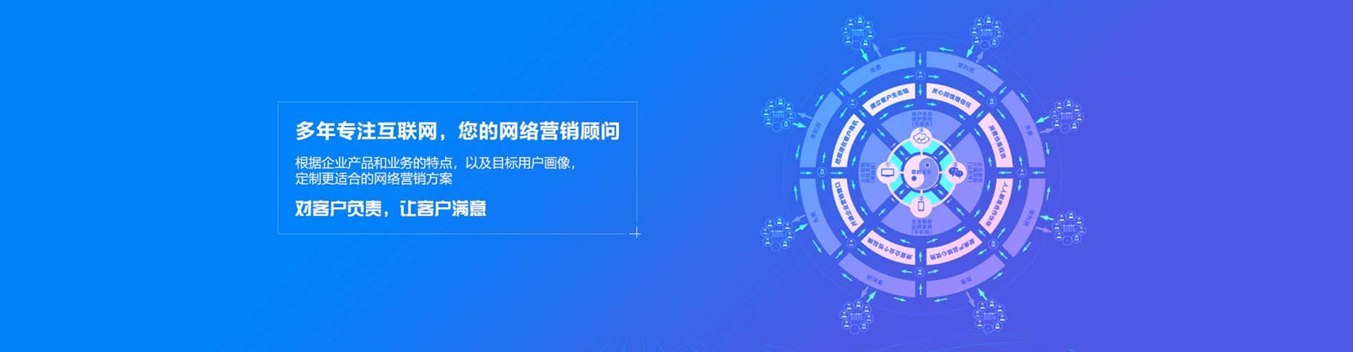 阳原sem托管